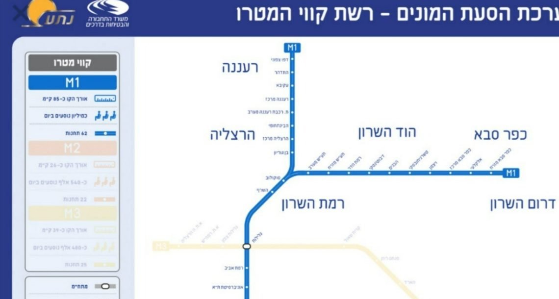 עיריית הרצליה נגד מיקום המטרו ברעננה "המיקום שנבחר בלי כל הגיון ובניגוד למגמה העולמית"